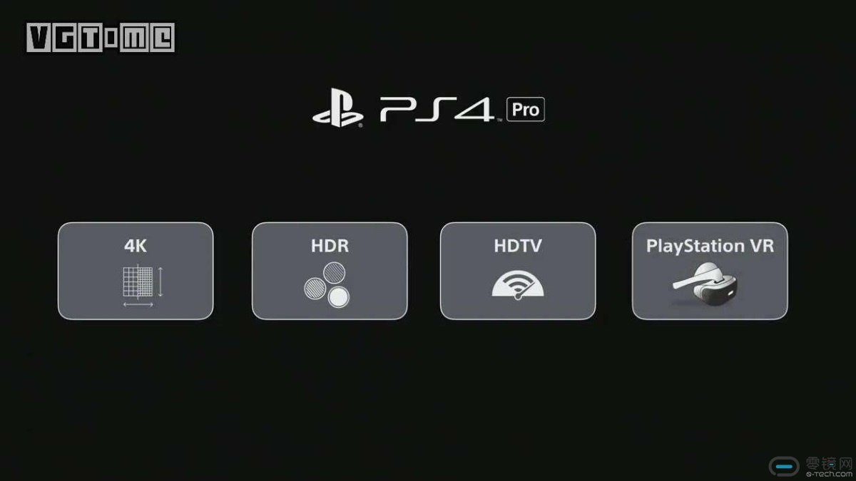 ps4手机媒体服务器是什么东西,ps4手机媒体服务器怎么用 第2张 ps4手机媒体服务器是什么东西,ps4手机媒体服务器怎么用 第2张