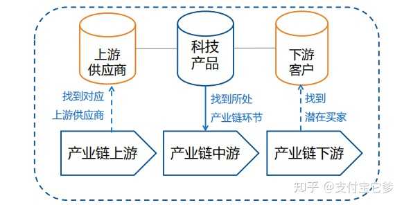 分析型数据库商业化,如何平衡技术创新与市场盈利?挑战与机遇并存 第1张 分析型数据库商业化,如何平衡技术创新与市场盈利?挑战与机遇并存 第1张
