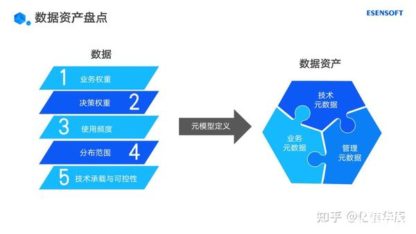 分析型数据库商业化,如何平衡技术创新与市场盈利?挑战与机遇并存 第3张 分析型数据库商业化,如何平衡技术创新与市场盈利?挑战与机遇并存 第3张