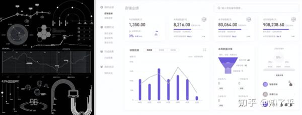 大数据可视化论文怎么写?大数据可视化技术应用场景 第1张 大数据可视化论文怎么写?大数据可视化技术应用场景 第1张