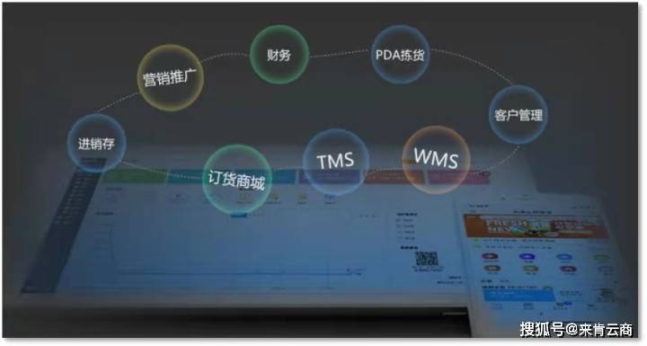 收银系统服务器如何优化?探讨其稳定性和效率提升关键因素? 第3张 收银系统服务器如何优化?探讨其稳定性和效率提升关键因素? 第3张