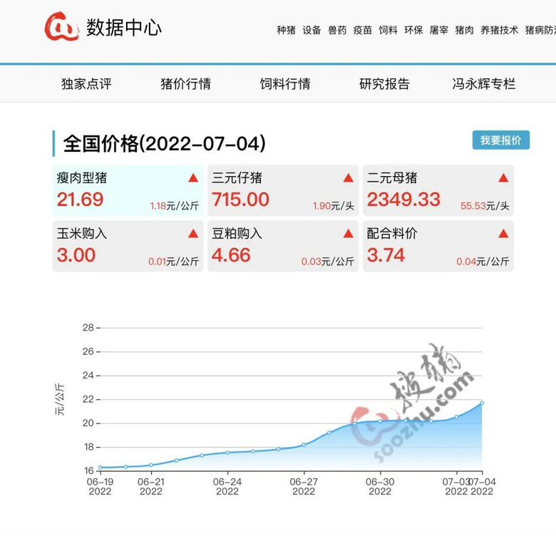 贵阳柠檬舆情监测到底值不值得做,多少钱? 第1张 贵阳柠檬舆情监测到底值不值得做,多少钱? 第1张
