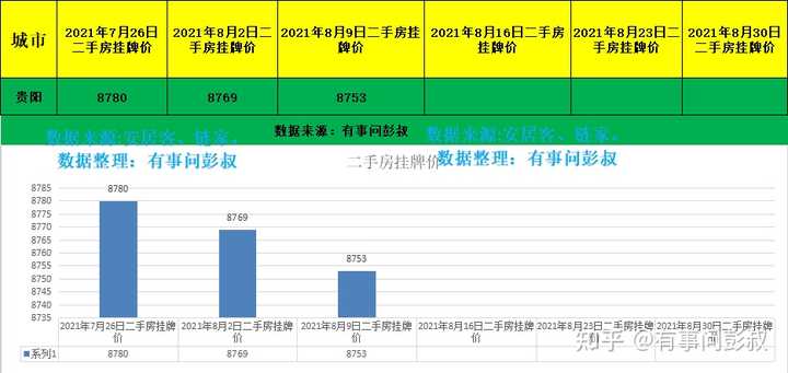 贵阳柠檬舆情监测到底值不值得做,多少钱? 第3张 贵阳柠檬舆情监测到底值不值得做,多少钱? 第3张