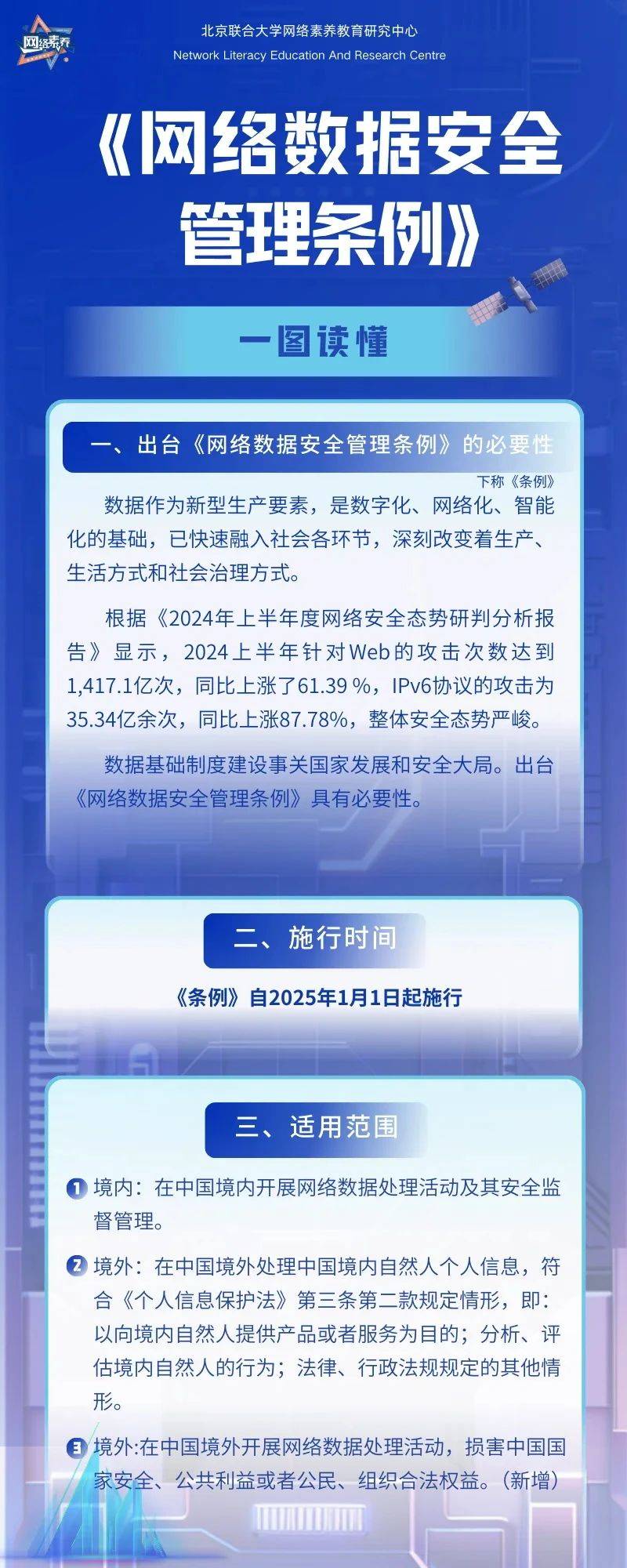 贵阳数据安全管理条例是什么?,有哪些规定?