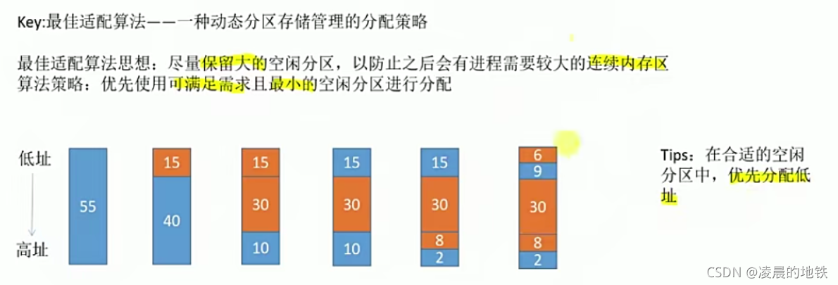 大数据分析为何在标题中重复出现?这种表述有何特殊含义? 第3张 大数据分析为何在标题中重复出现?这种表述有何特殊含义? 第3张