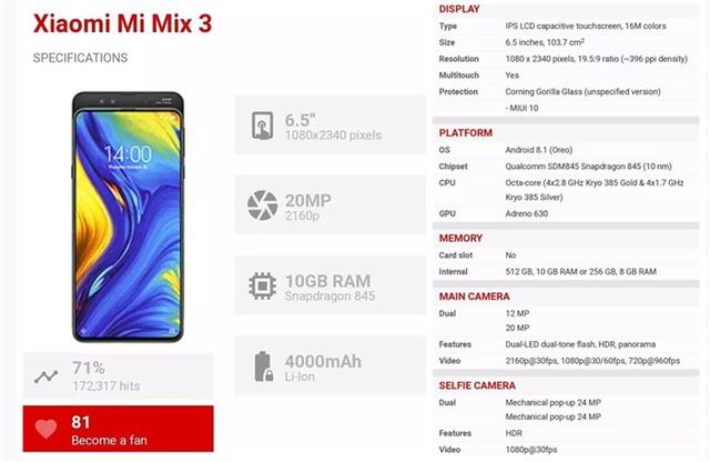 小米mix3配置参数怎么样？小米mix3配置参数 第2张