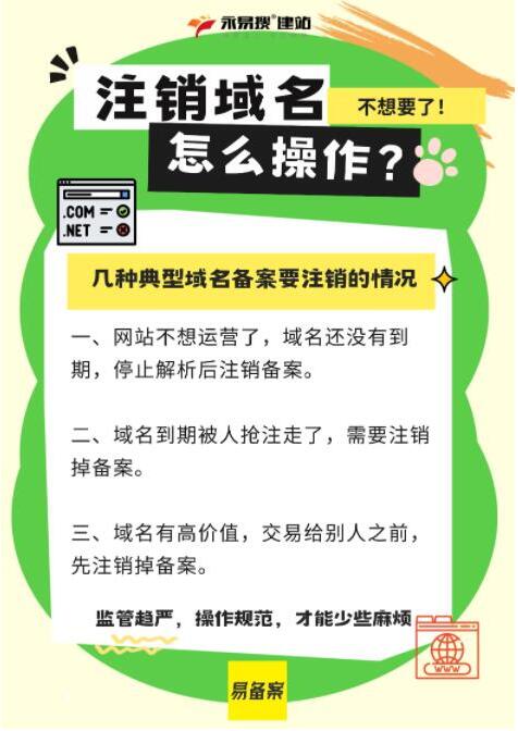 域名注销后能在注册表查到吗?域名注销后多久释放 第3张 域名注销后能在注册表查到吗?域名注销后多久释放 第3张