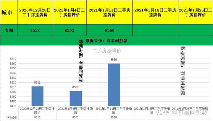 贵阳建立网站哪家做得好？，大概需要多少钱？