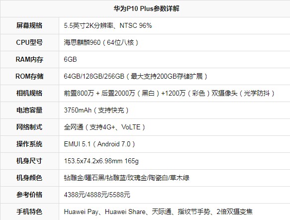 华为p10plus配置参数到底怎么样呢？，p10plus配置参数值得买吗 第2张