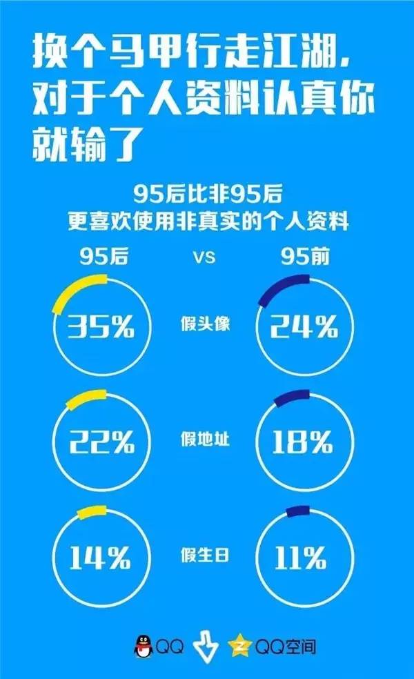 大数据有什么经典笑话?大数据行业有哪些搞笑段子 第1张 大数据有什么经典笑话?大数据行业有哪些搞笑段子 第1张