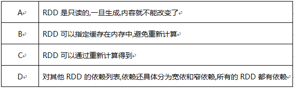 大数据经典考题有哪些?大数据面试必问高频问题 第3张 大数据经典考题有哪些?大数据面试必问高频问题 第3张