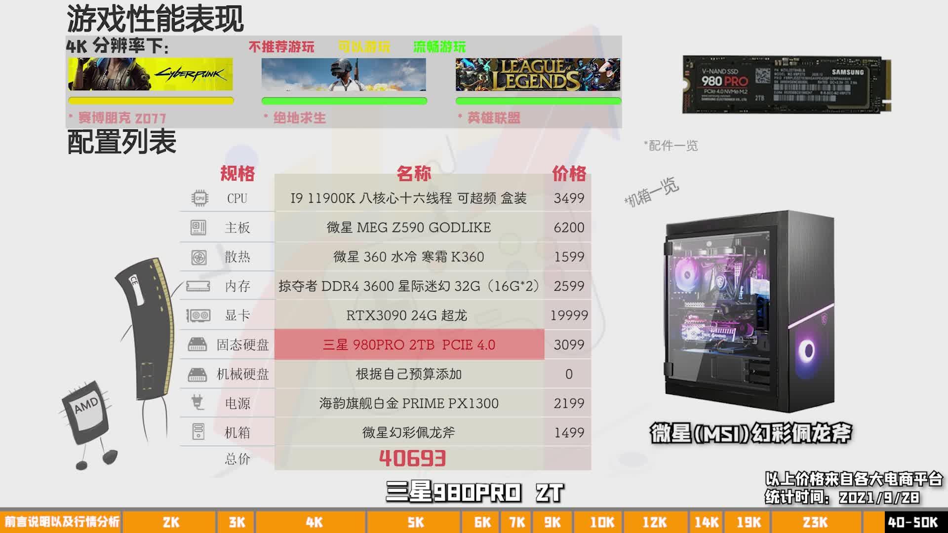电脑配置可以升级吗,电脑配置升级需要多少钱? 第3张 电脑配置可以升级吗,电脑配置升级需要多少钱? 第3张