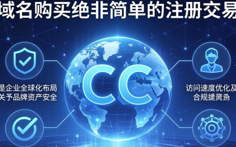 域名申请cc需要什么条件,cc域名注册流程及费用? 第2张 域名申请cc需要什么条件,cc域名注册流程及费用? 第2张