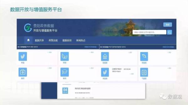 贵阳市大数据共享开发平台有什么功能,如何申请使用? 第3张 贵阳市大数据共享开发平台有什么功能,如何申请使用? 第3张