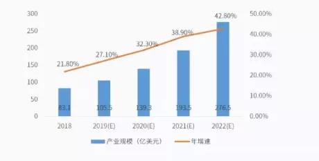 大数据经典文献有哪些?大数据经典文献推荐 第1张 大数据经典文献有哪些?大数据经典文献推荐 第1张