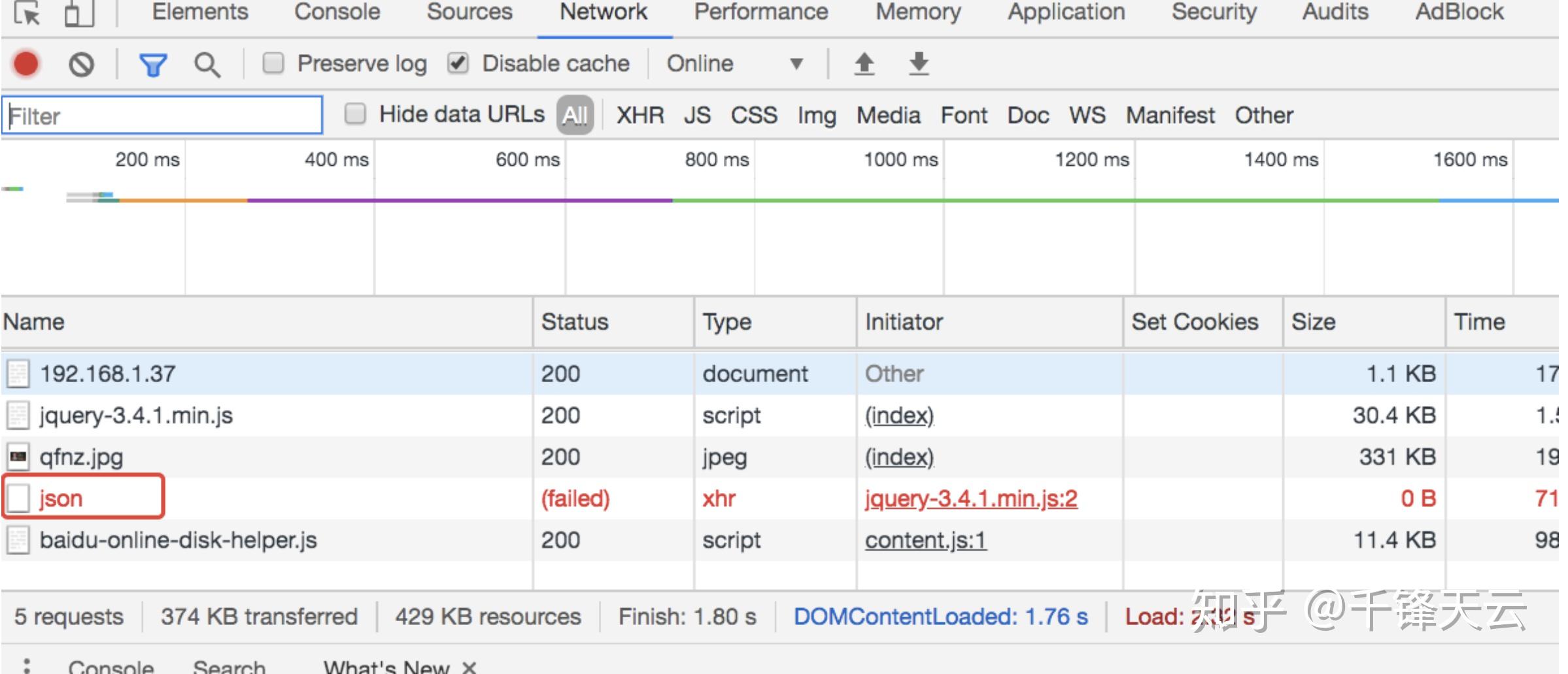 nginx 域名跨域怎么解决,nginx 配置跨域