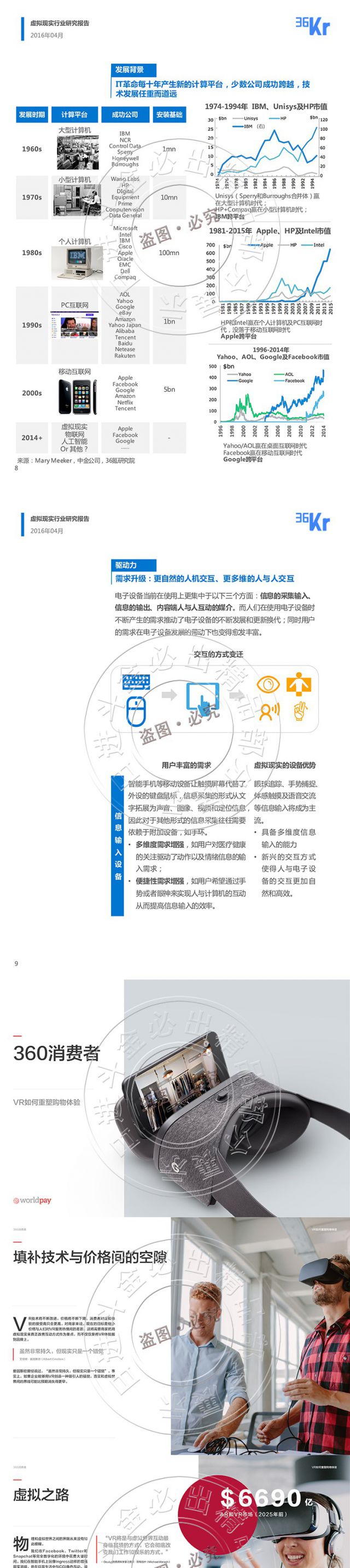 增强现实论文怎么写?增强现实技术发展趋势 第2张 增强现实论文怎么写?增强现实技术发展趋势 第2张