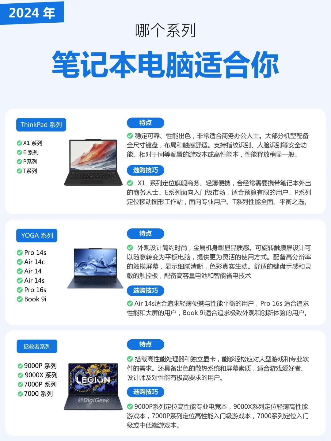 台式电脑吃鸡配置怎么选？2024年什么配置性价比最高