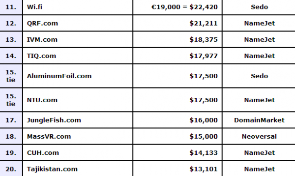 注册别国域名违法吗，海外域名注册哪个平台好