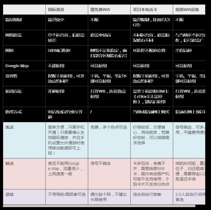 对比配置法是什么,对比配置法有哪些优缺点及应用场景 第1张 对比配置法是什么,对比配置法有哪些优缺点及应用场景 第1张