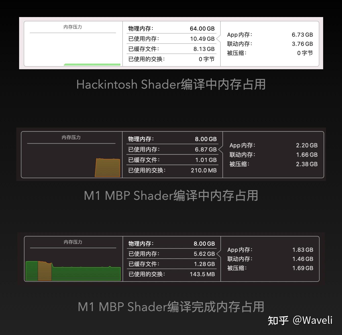 mbp16配置到底怎么样?,mbp16配置参数如何查看? 第3张 mbp16配置到底怎么样?,mbp16配置参数如何查看? 第3张