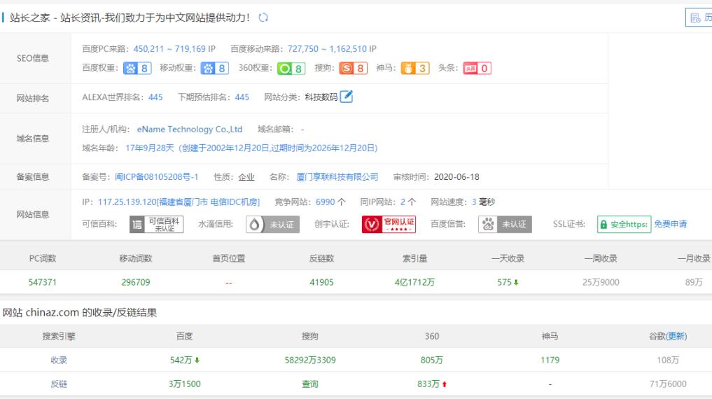 什么是域名权限,域名权重是什么意思 第3张 什么是域名权限,域名权重是什么意思 第3张