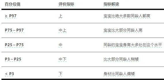 域名评级c是什么意思,域名评级c对网站排名有什么影响 第2张 域名评级c是什么意思,域名评级c对网站排名有什么影响 第2张