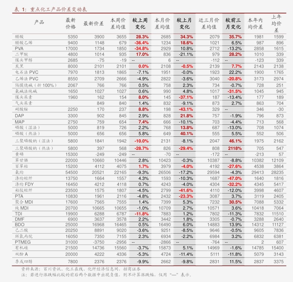 贵阳市云主机多少钱?,云主机哪家最便宜? 第3张 贵阳市云主机多少钱?,云主机哪家最便宜? 第3张