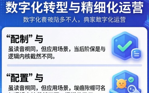 配置和配制有什么区别,配置和配制的区别及用法? 第1张 配置和配制有什么区别,配置和配制的区别及用法? 第1张