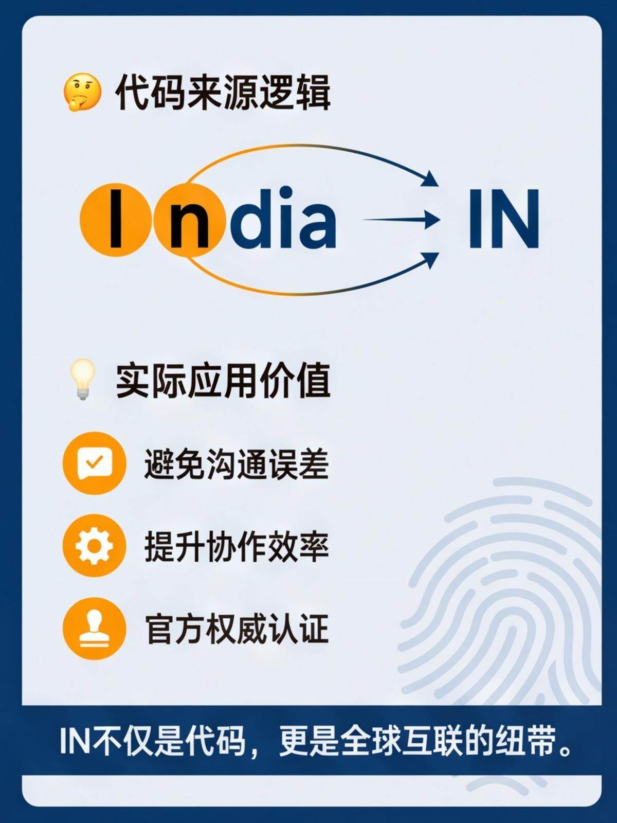 in是什么域名，.in域名注册费用及适用场景