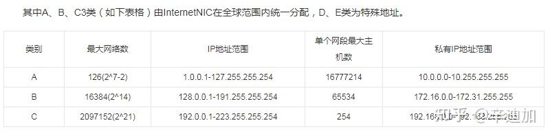 虚拟主机号 分机号是什么 第1张 虚拟主机号 分机号是什么 第1张
