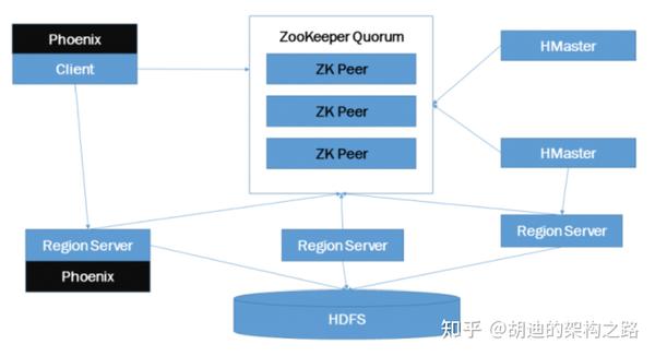 Apache日志分析,如何准确解读并优化网站性能与安全? 第3张 Apache日志分析,如何准确解读并优化网站性能与安全? 第3张