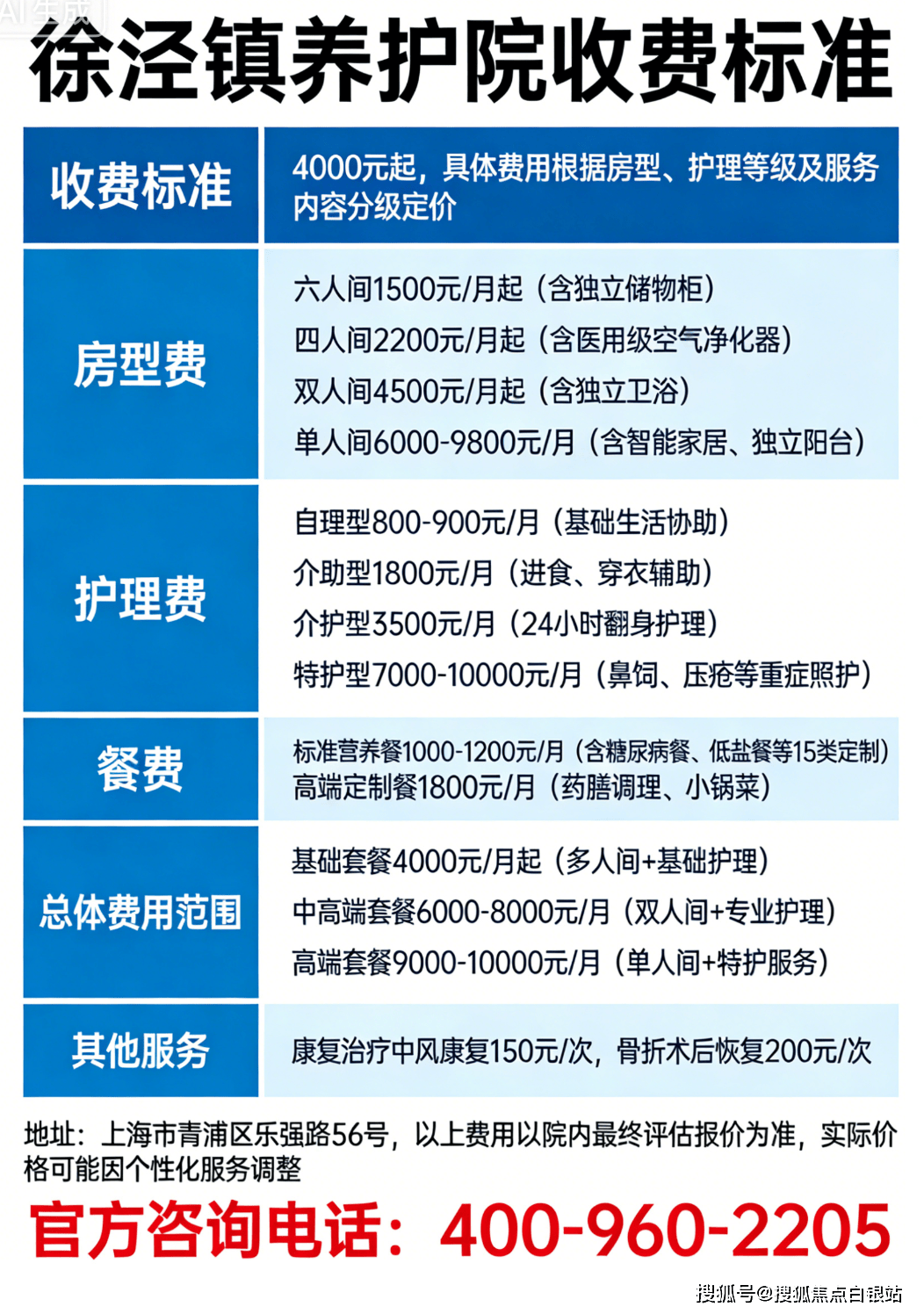 贵阳市VPS租用哪家服务好价格低,多少钱? 第2张 贵阳市VPS租用哪家服务好价格低,多少钱? 第2张