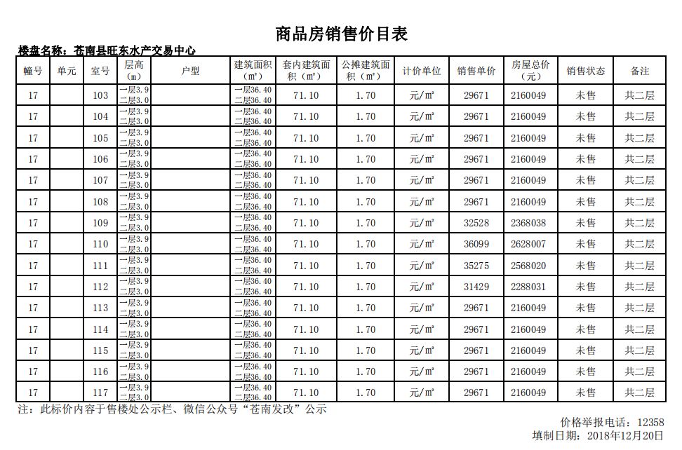 贵阳市vps价格贵不贵,哪家便宜又稳定? 第3张 贵阳市vps价格贵不贵,哪家便宜又稳定? 第3张