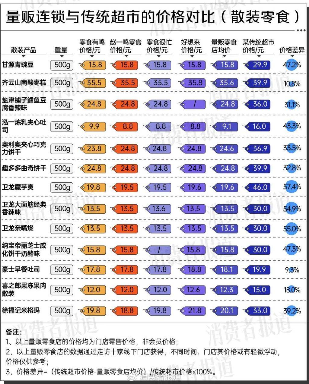 贵阳市vps价格贵不贵,哪家便宜又稳定? 第2张 贵阳市vps价格贵不贵,哪家便宜又稳定? 第2张