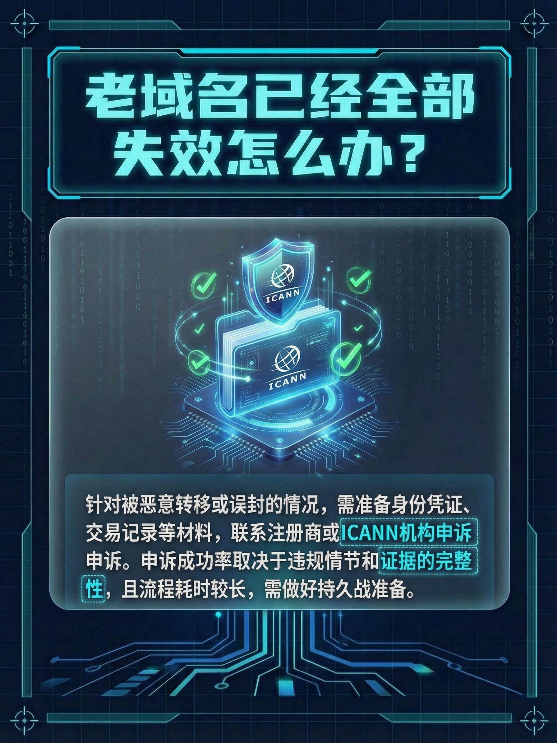 老域名停用怎么办?,老域名停用后如何恢复权重 第1张 老域名停用怎么办?,老域名停用后如何恢复权重 第1张