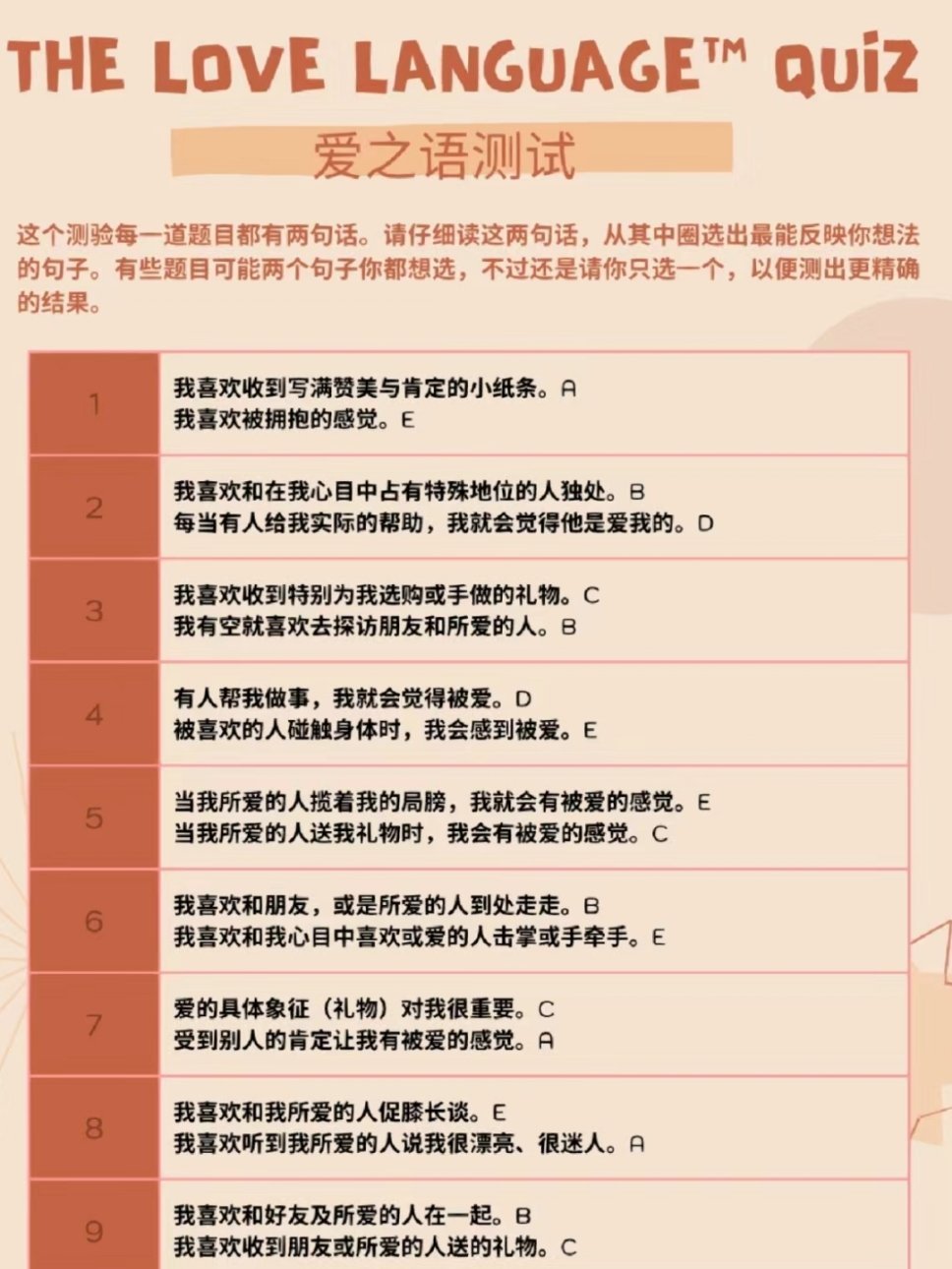 爱的混淆配置是什么?如何正确设置爱的混淆配置? 第1张 爱的混淆配置是什么?如何正确设置爱的混淆配置? 第1张