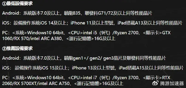 吃配置的图片怎么处理?图片处理软件配置要求高怎么办 第2张 吃配置的图片怎么处理?图片处理软件配置要求高怎么办 第2张