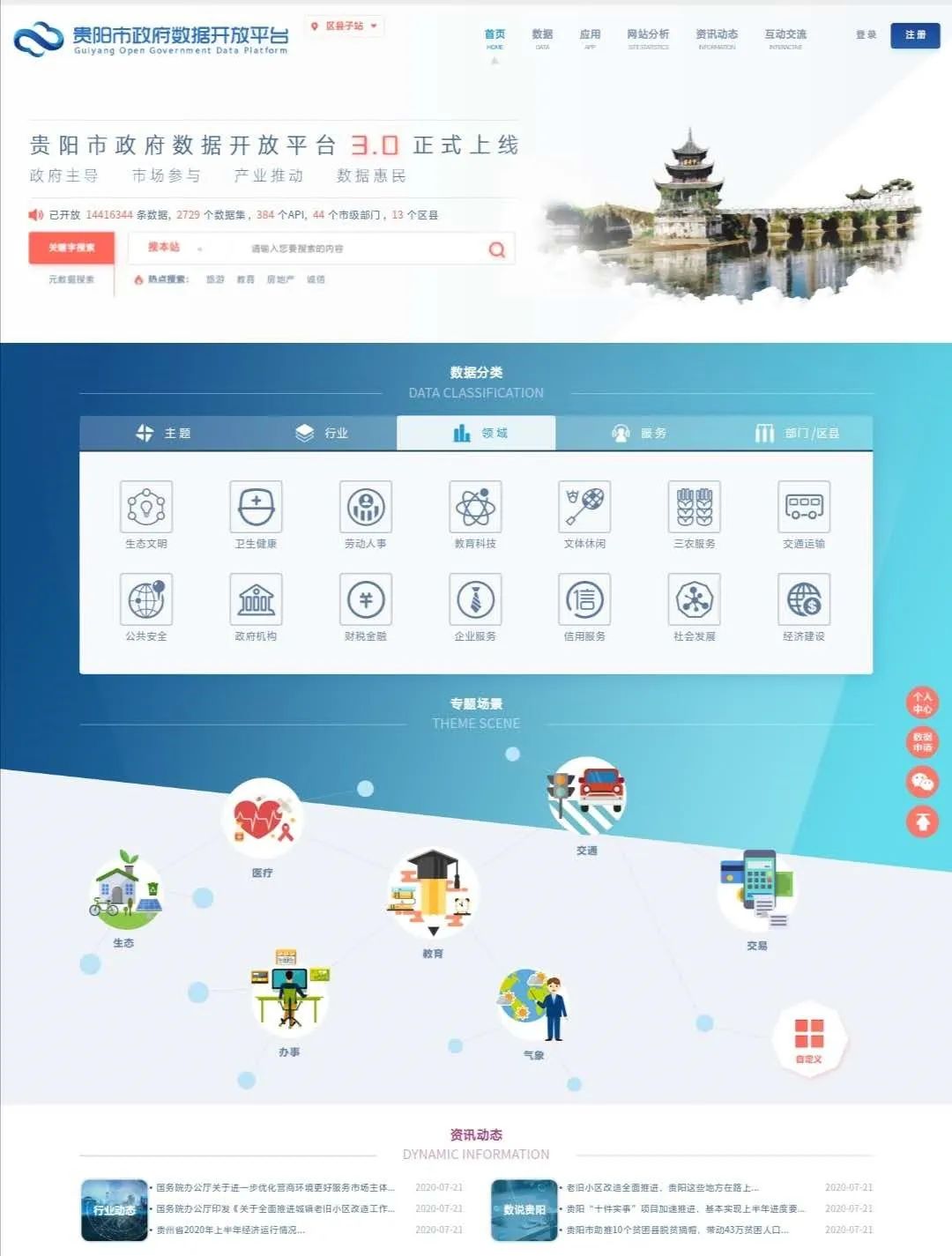 贵阳市数据安全示范中心怎么申请入驻?,需要什么条件 第1张 贵阳市数据安全示范中心怎么申请入驻?,需要什么条件 第1张