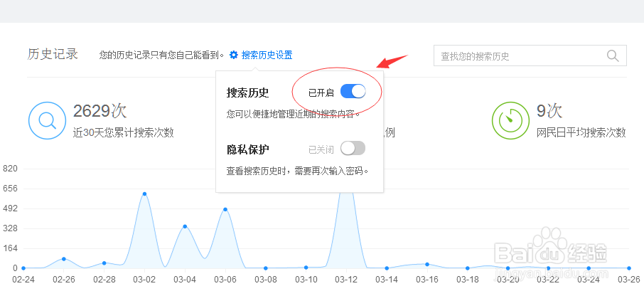 域名咋搜索？，域名搜索时如何查看注册信息及历史记录