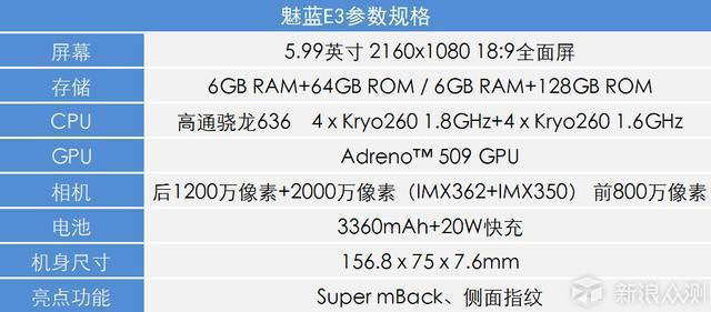 魅蓝e2配置参数怎么样，魅蓝e2配置参数有哪些 第2张
