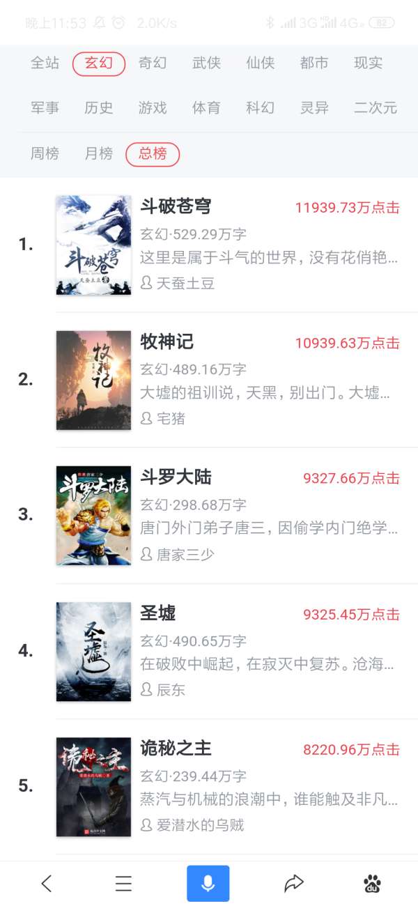 玄幻小说域名怎么选?,域名购买哪个平台最靠谱? 第2张 玄幻小说域名怎么选?,域名购买哪个平台最靠谱? 第2张