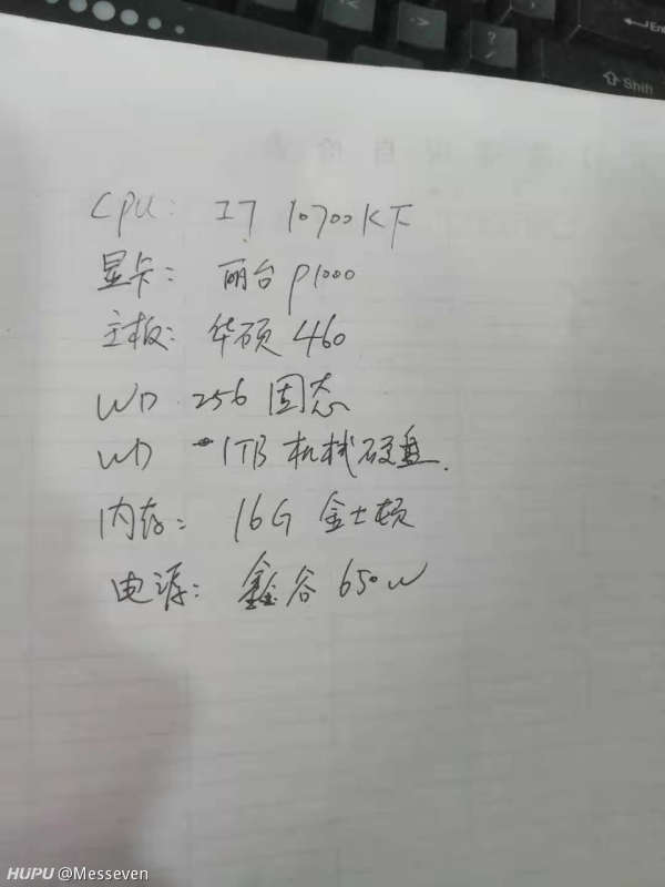 配置画是什么意思,配置画怎么画 第2张 配置画是什么意思,配置画怎么画 第2张