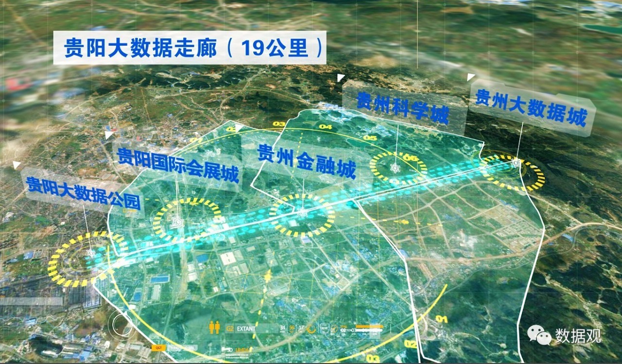 贵阳地理大数据分析中心是做什么的,怎么查数据? 第3张 贵阳地理大数据分析中心是做什么的,怎么查数据? 第3张
