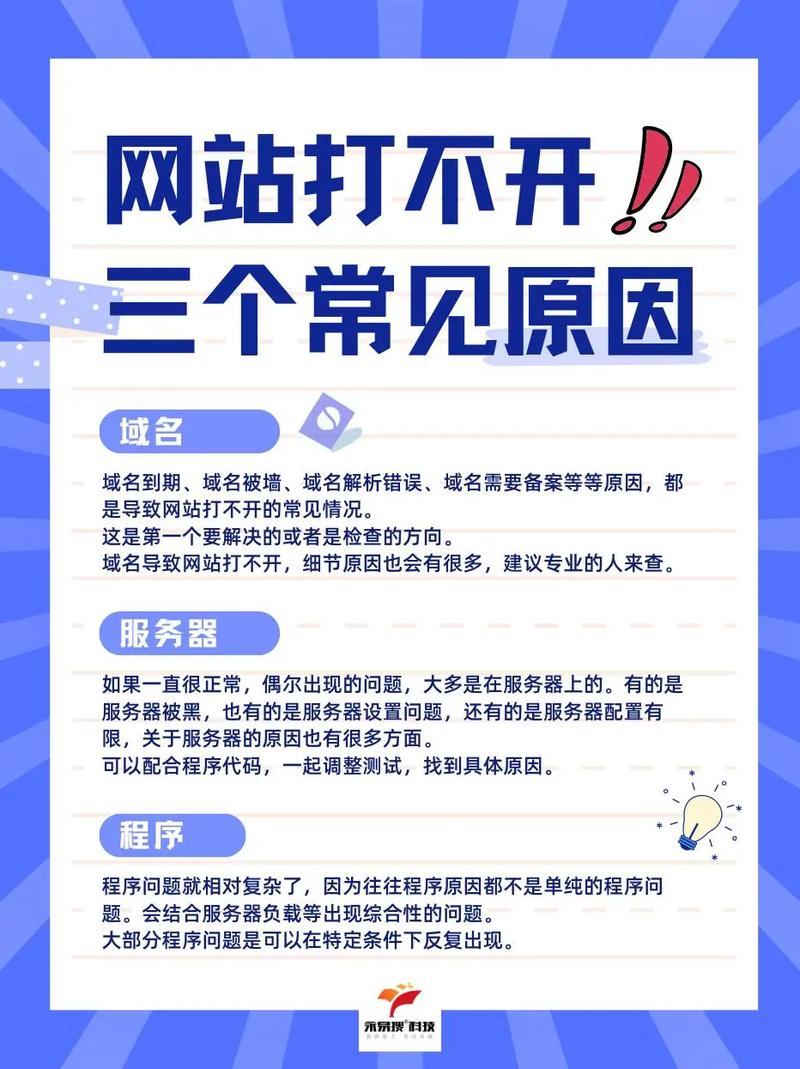 最新域名失效是什么原因导致的?,域名失效怎么解决 第3张 最新域名失效是什么原因导致的?,域名失效怎么解决 第3张