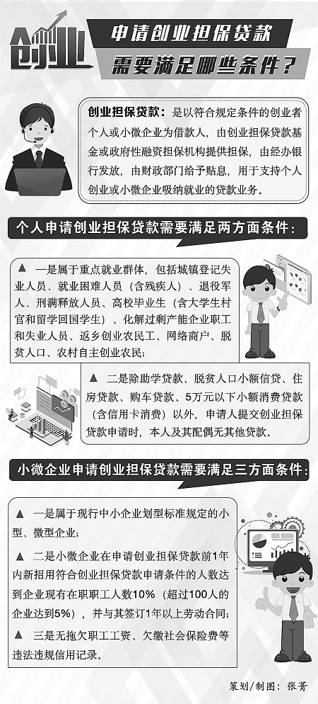 域名注册贷款能办理吗,需要满足哪些具体条件 第1张 域名注册贷款能办理吗,需要满足哪些具体条件 第1张
