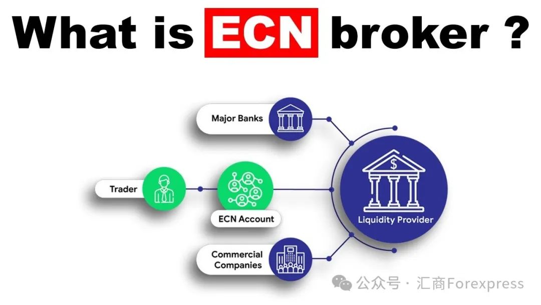 exchange域名是什么,怎么选择更合适的exchange域名注册商 第2张 exchange域名是什么,怎么选择更合适的exchange域名注册商 第2张