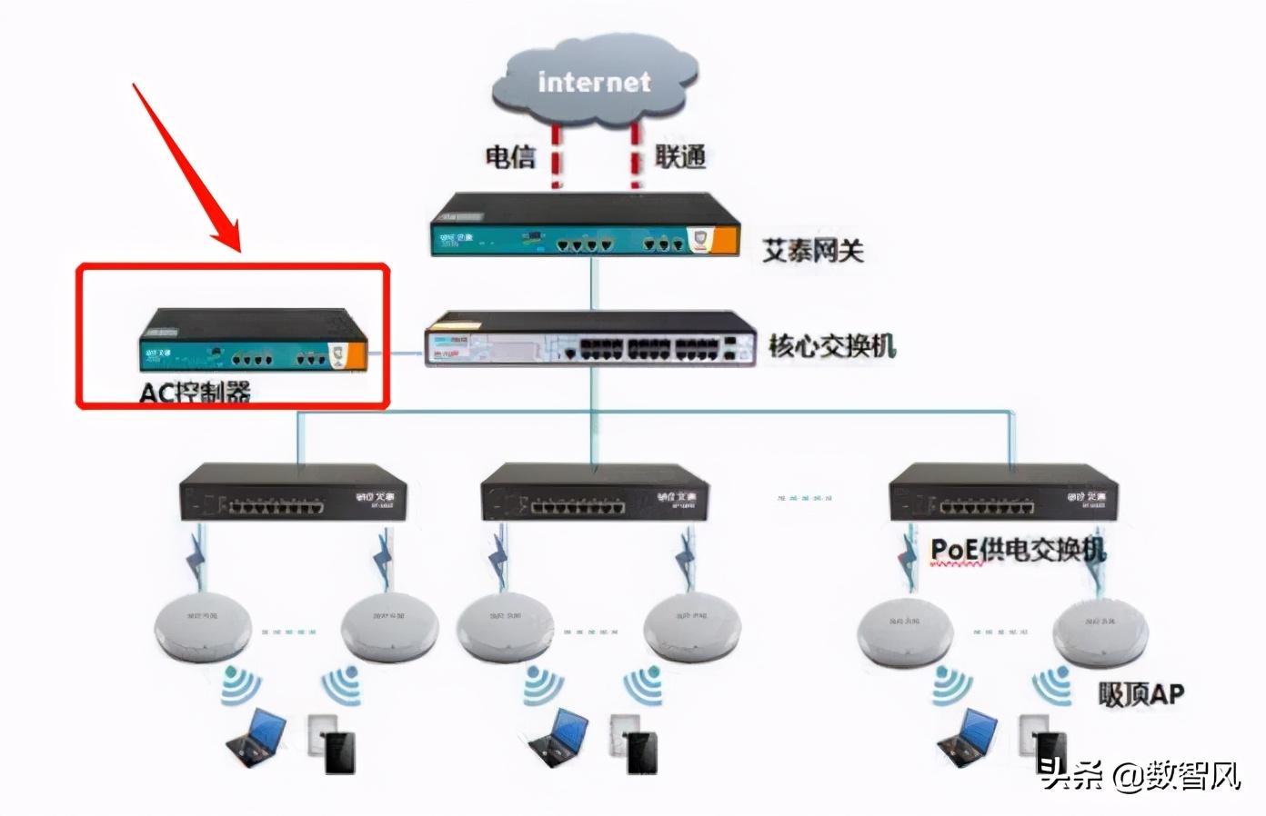域名ac指是什么意思,域名ac指具体含义和作用是什么? 第3张 域名ac指是什么意思,域名ac指具体含义和作用是什么? 第3张