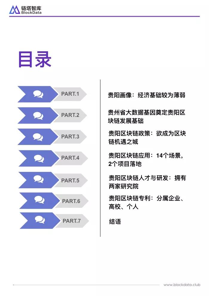 贵阳区块链展示中心需要预约吗?,怎么预约 第2张 贵阳区块链展示中心需要预约吗?,怎么预约 第2张