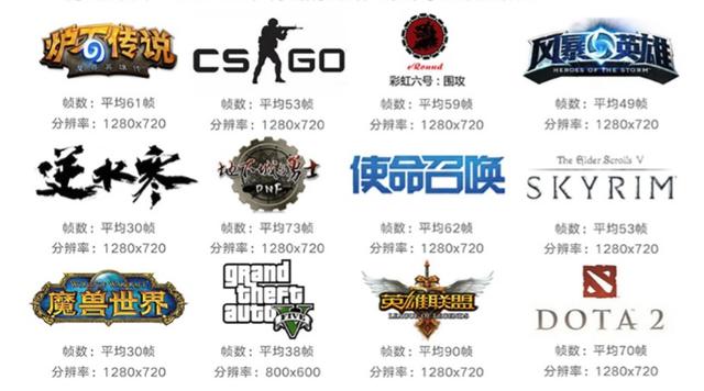 你知道{.game域名}的主要含义和作用有哪些呢?,游戏域名是什么 第2张 你知道{.game域名}的主要含义和作用有哪些呢?,游戏域名是什么 第2张